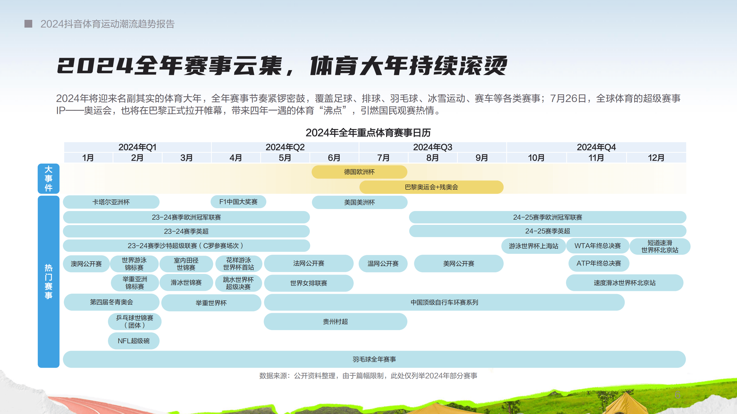 世界级体育赛事的最新赛况报道