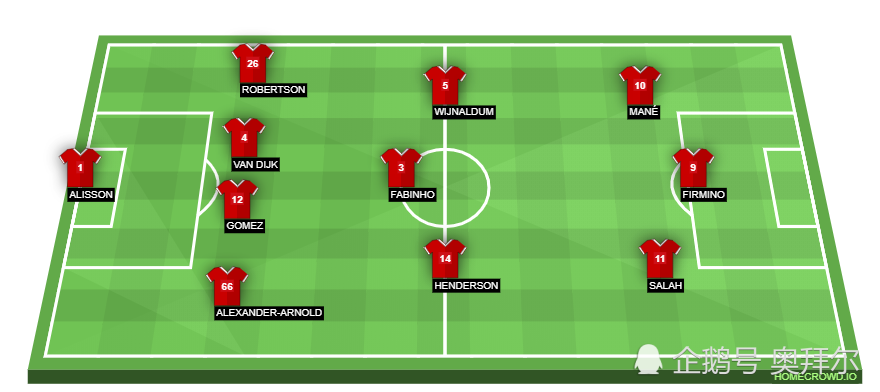 华体会入口-包含马竞主场告捷，力保联赛前四位置的词条